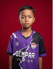 M.Rizki Abyan